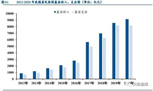 央財智庫 2022年計算機(jī)行業(yè)投資展望——把握數(shù)字化拐點(diǎn)機(jī)遇與信息系統(tǒng)運(yùn)行維護(hù)服務(wù)