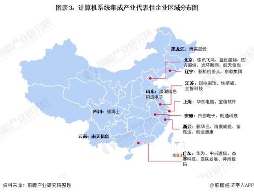 洞察2021 中國計算機(jī)系統(tǒng)集成行業(yè)競爭格局與發(fā)展態(tài)勢