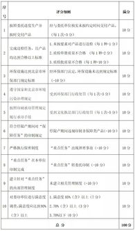 北京市出版物印刷服務(wù)首都核心功能保障體系正式運(yùn)行，信息系統(tǒng)運(yùn)維服務(wù)同步啟動