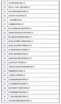2018年中國(guó)通信網(wǎng)絡(luò)運(yùn)營(yíng)維護(hù)服務(wù)年會(huì)圓滿閉幕，信息系統(tǒng)運(yùn)行維護(hù)服務(wù)受矚目